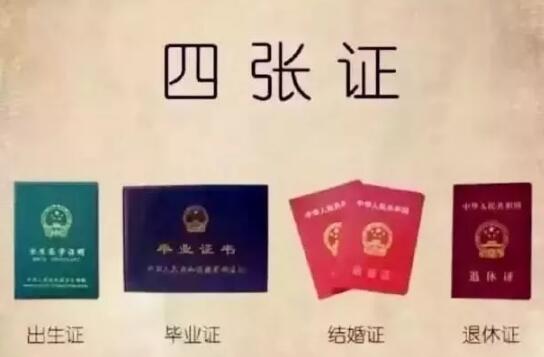 朋友圈很火的6张图，看懂受益一生